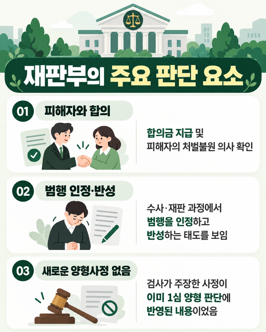 창원강제추행변호사 항소심 양형 대응 과정