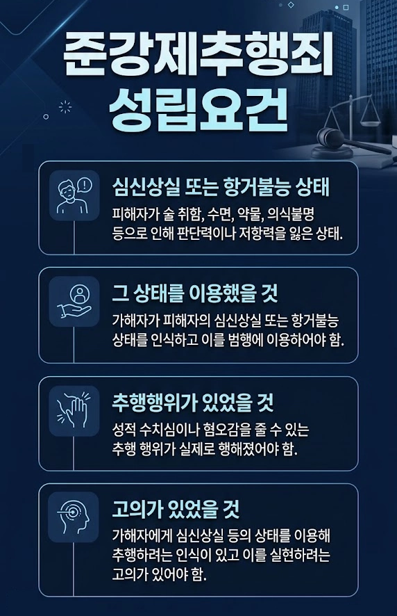 성범죄집행유예 준강제추행죄 성립요건과 형사처벌 수위 정리합니다