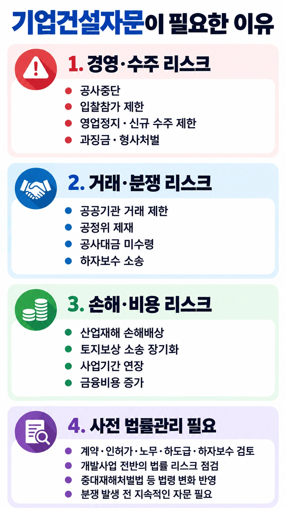 기업건설자문의 필요성