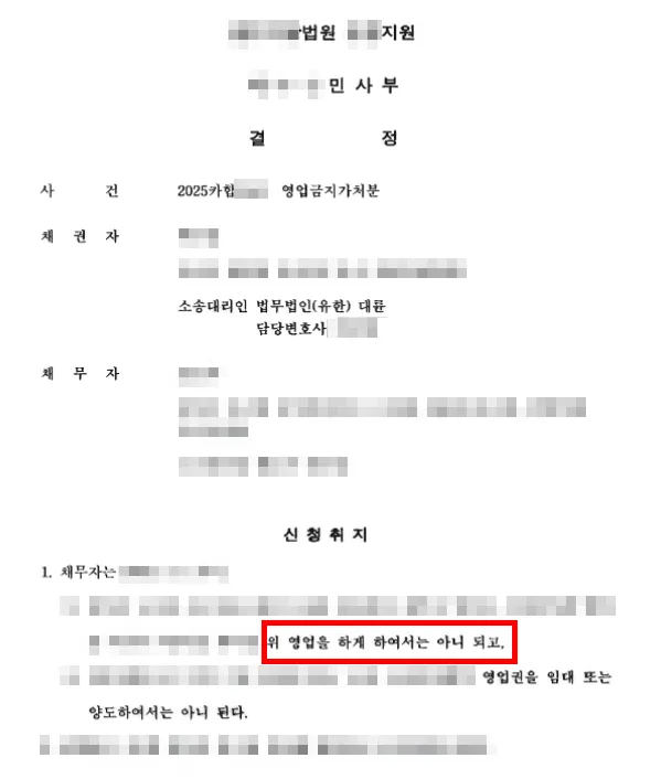 영업정지가처분(영업금지가처분) 신청 이후 절차는?