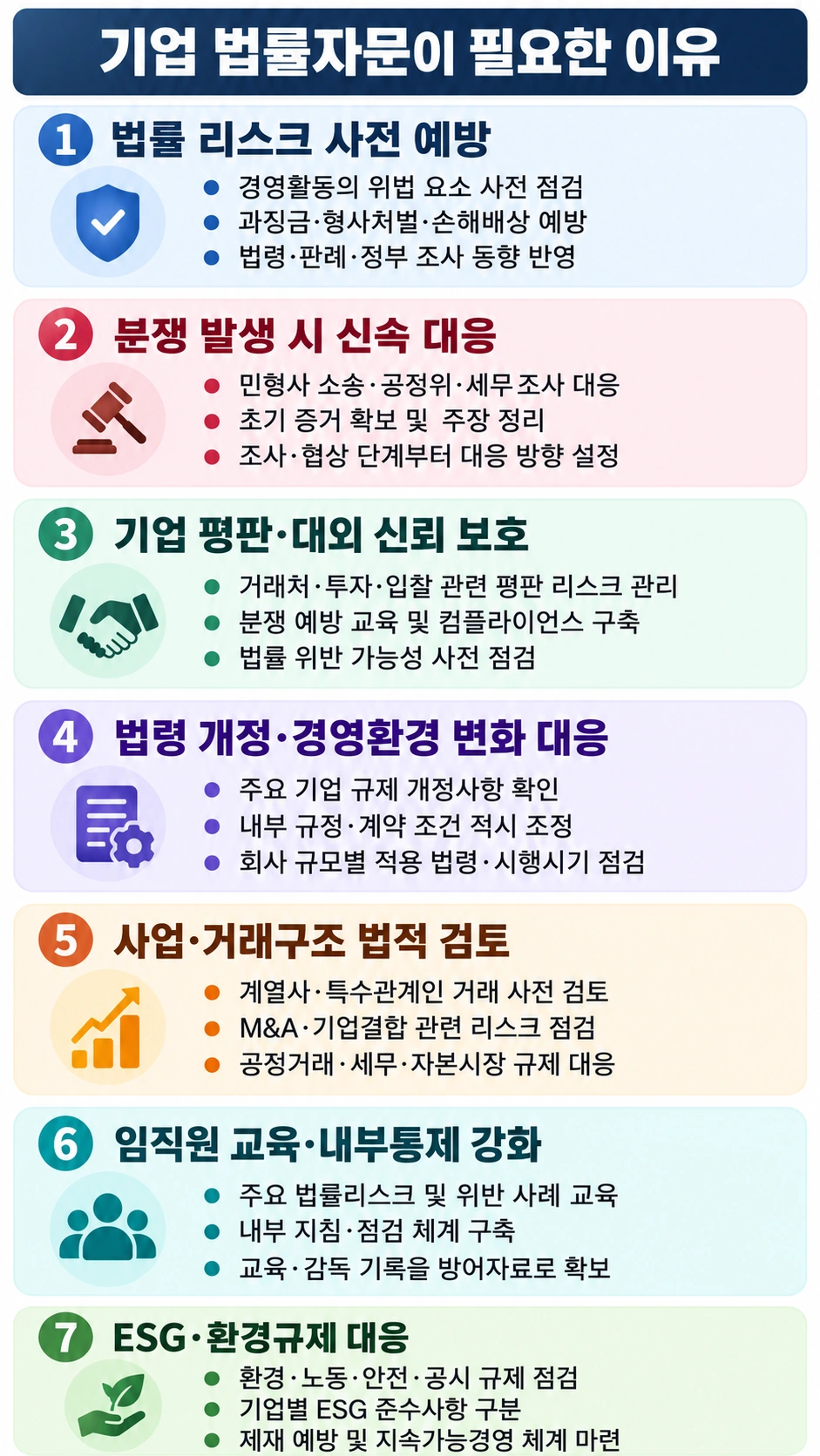 기업법률자문이 필요한 이유