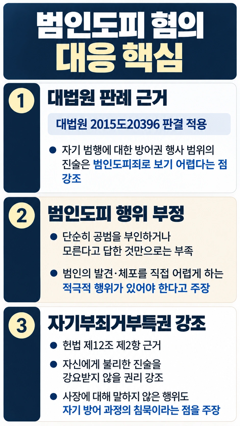 부천법무법인의 부천형사변호사가 펼친 대응