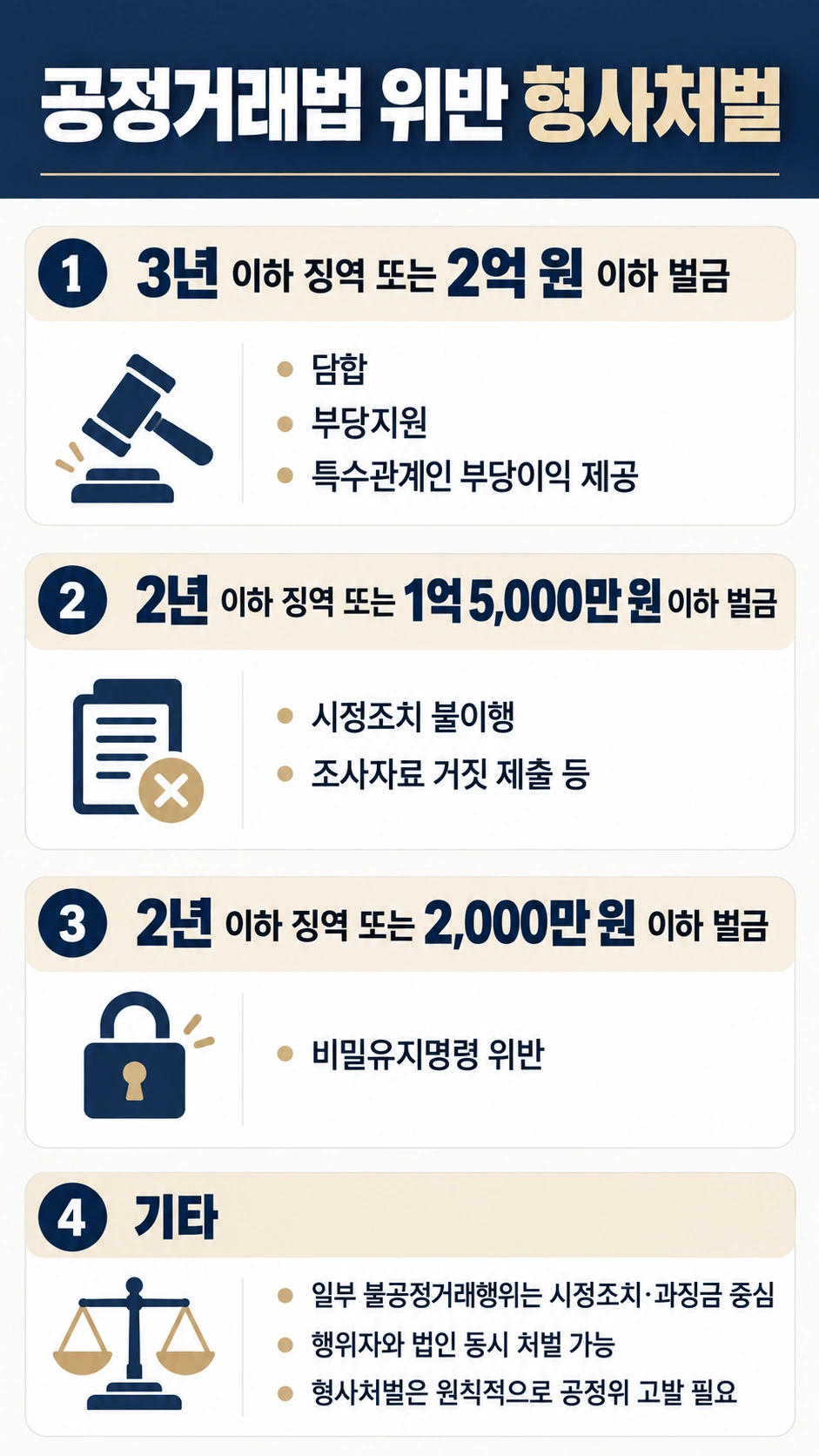 불공정거래, 형사처벌