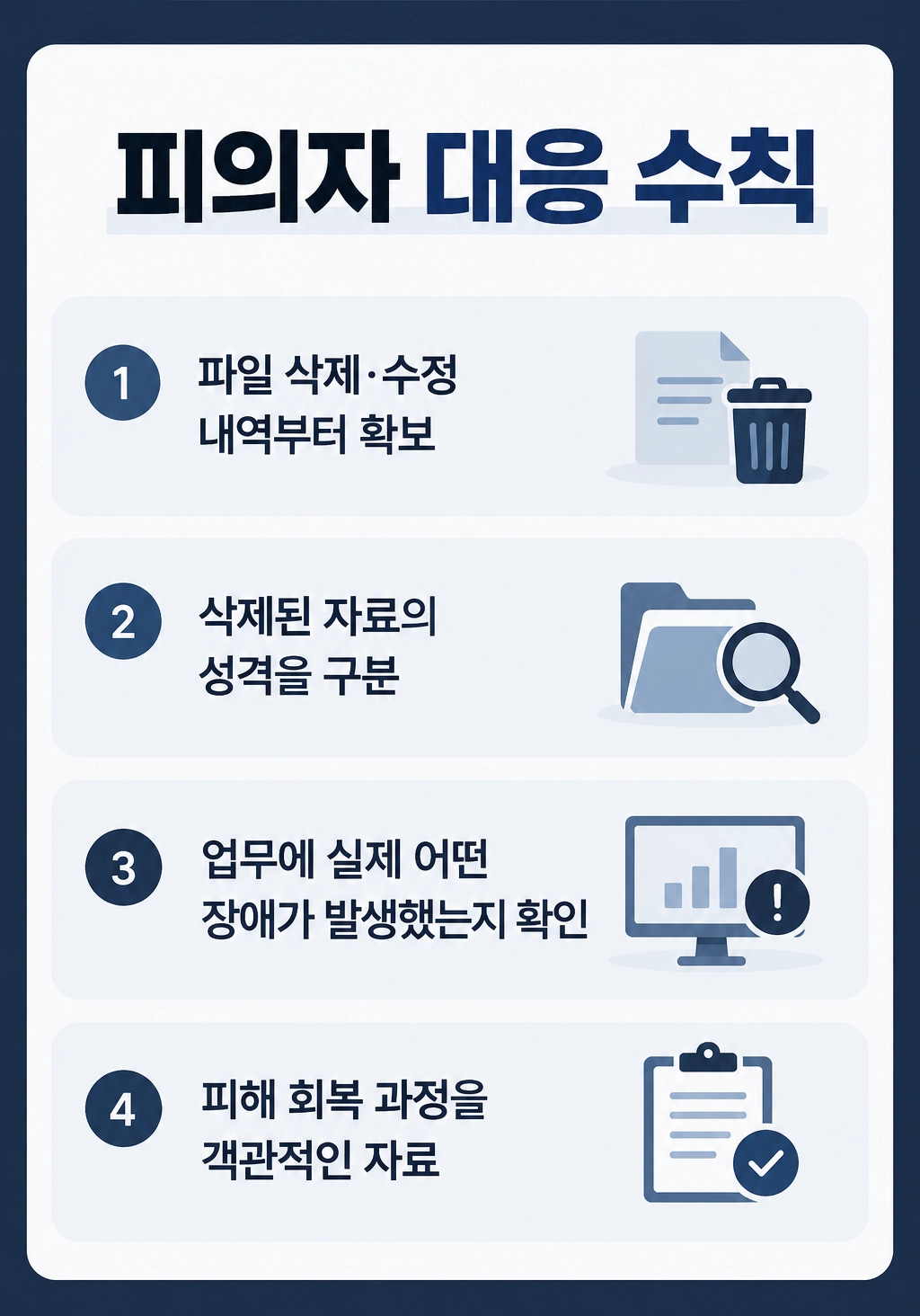 컴퓨터등장애업무방해죄의 성립 여부를 판단하는 방법