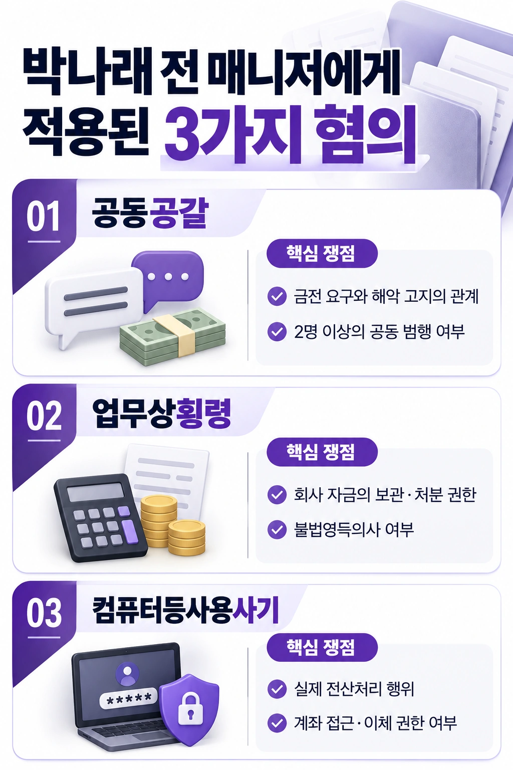 박나래 전 매니저에게 적용된 혐의는? 성립요건·처벌수위