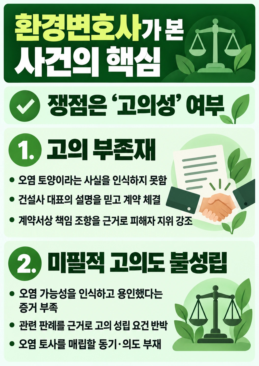 환경변호사가 세운 대응 전략
