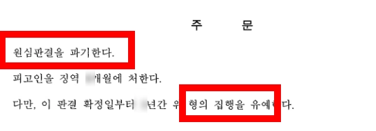 업무방해죄 고소를 당했을 때 확인해야 할 핵심 쟁점을 정리한 이미지